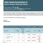 huurautos