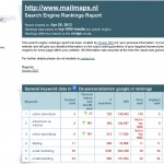 Mailmaps.nl hoge rankings in Google