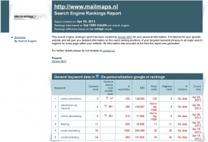 Mailmaps.nl hoge rankings in Google