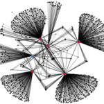 backlink profiel verbeteren