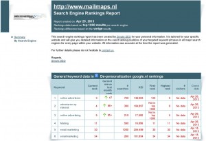 mailmaps-top-3-positie-in-google-online-adverteren